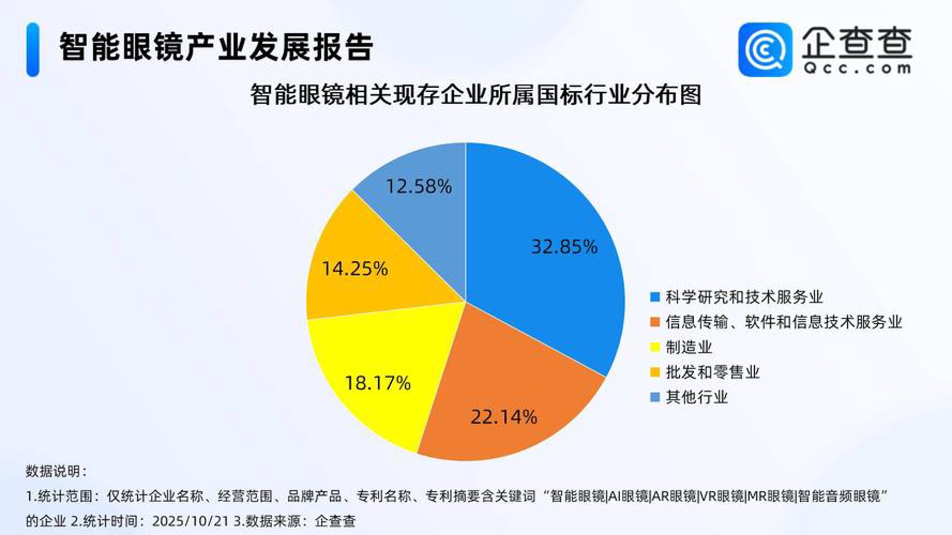 流流育儿博客